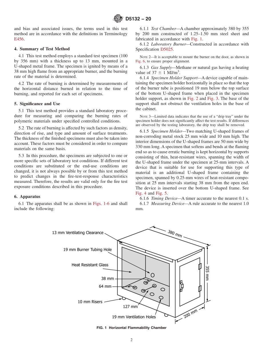 ASTM_D_5132_-_20.pdf_第2页