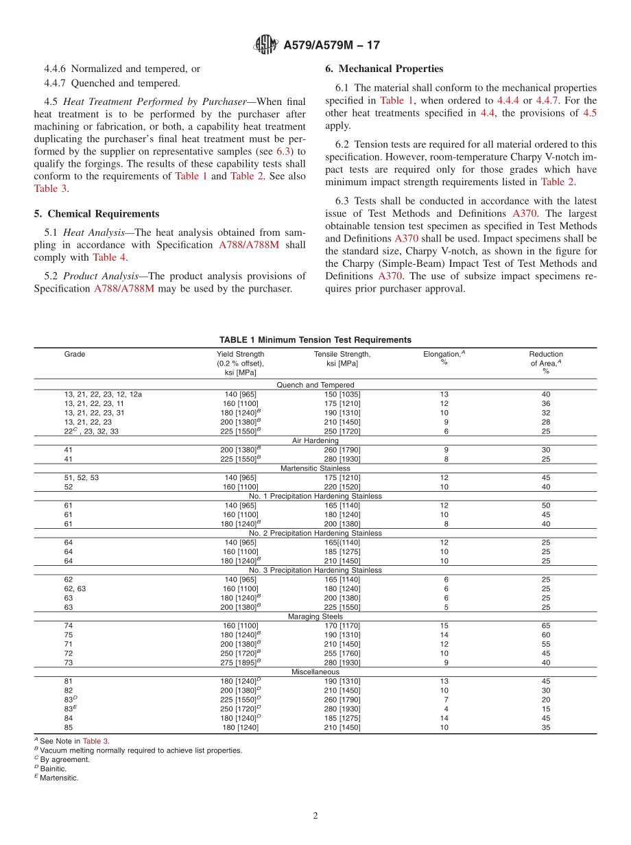 ASTM_A_579_-_A_579M_-_17.pdf_第2页