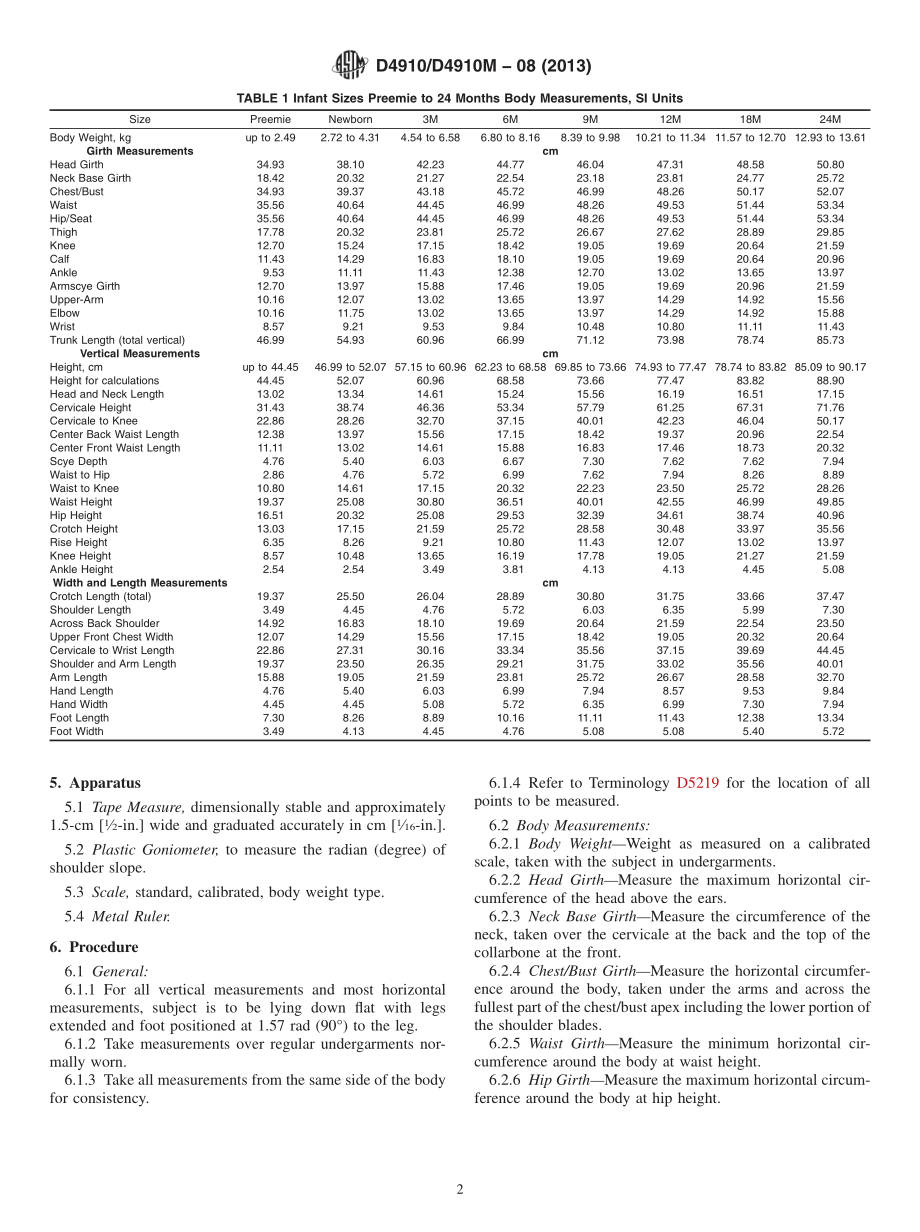 ASTM_D_4910_-_D_4910M_-_08_2013.pdf_第2页