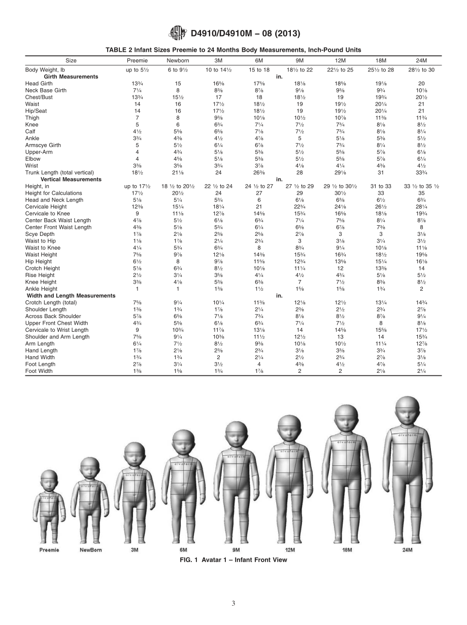 ASTM_D_4910_-_D_4910M_-_08_2013.pdf_第3页