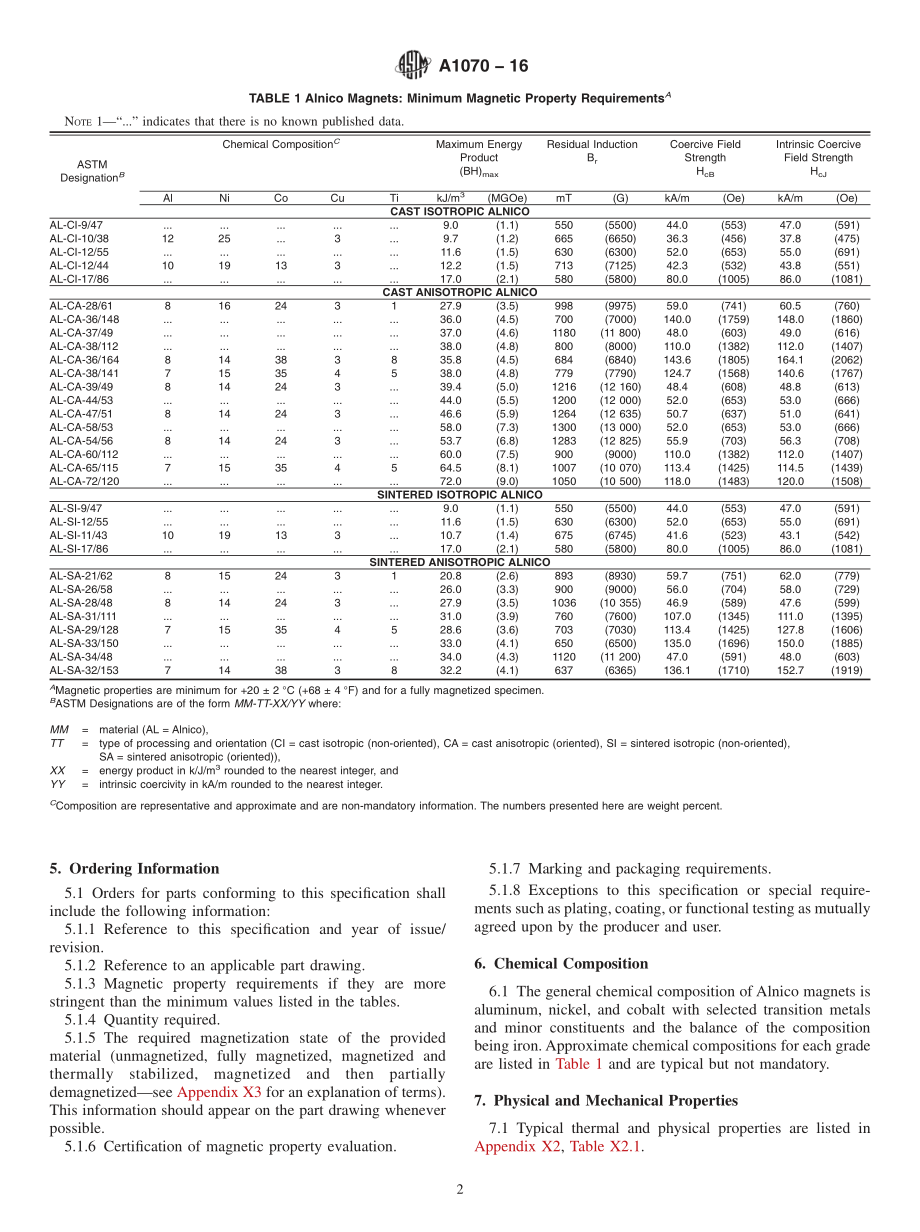 ASTM_A_1070_-_16.pdf_第2页