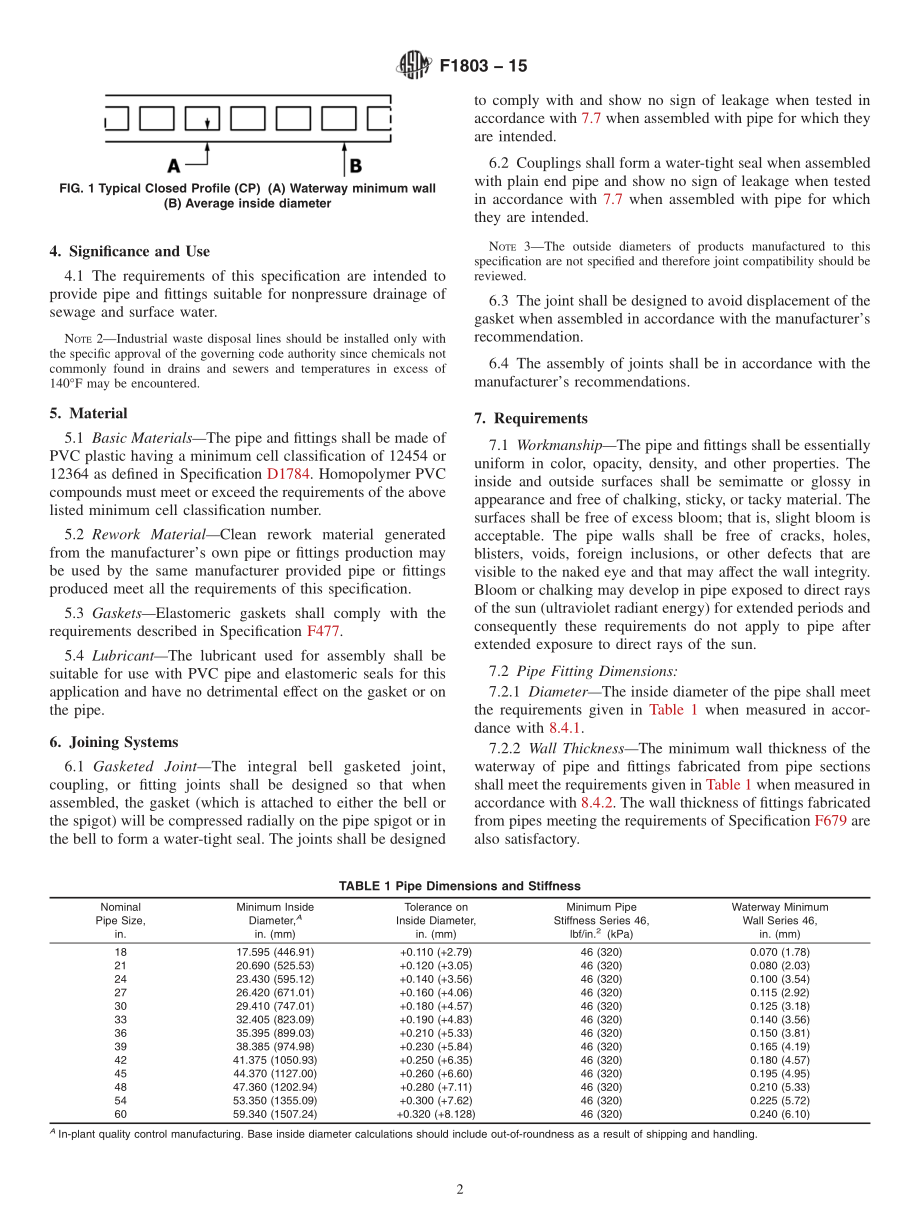 ASTM_F_1803_-_15.pdf_第2页