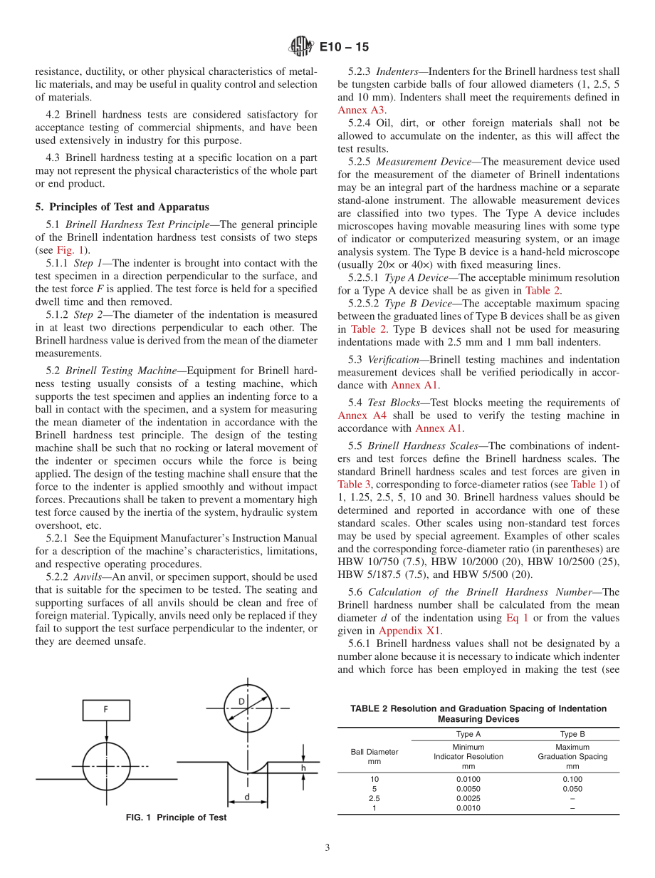 ASTM_E_10_-_15.pdf_第3页