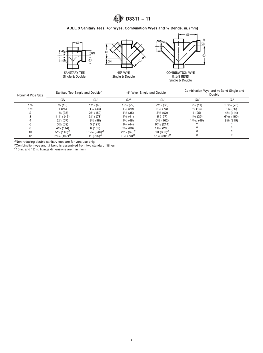 ASTM_D_3311_-_11.pdf_第3页