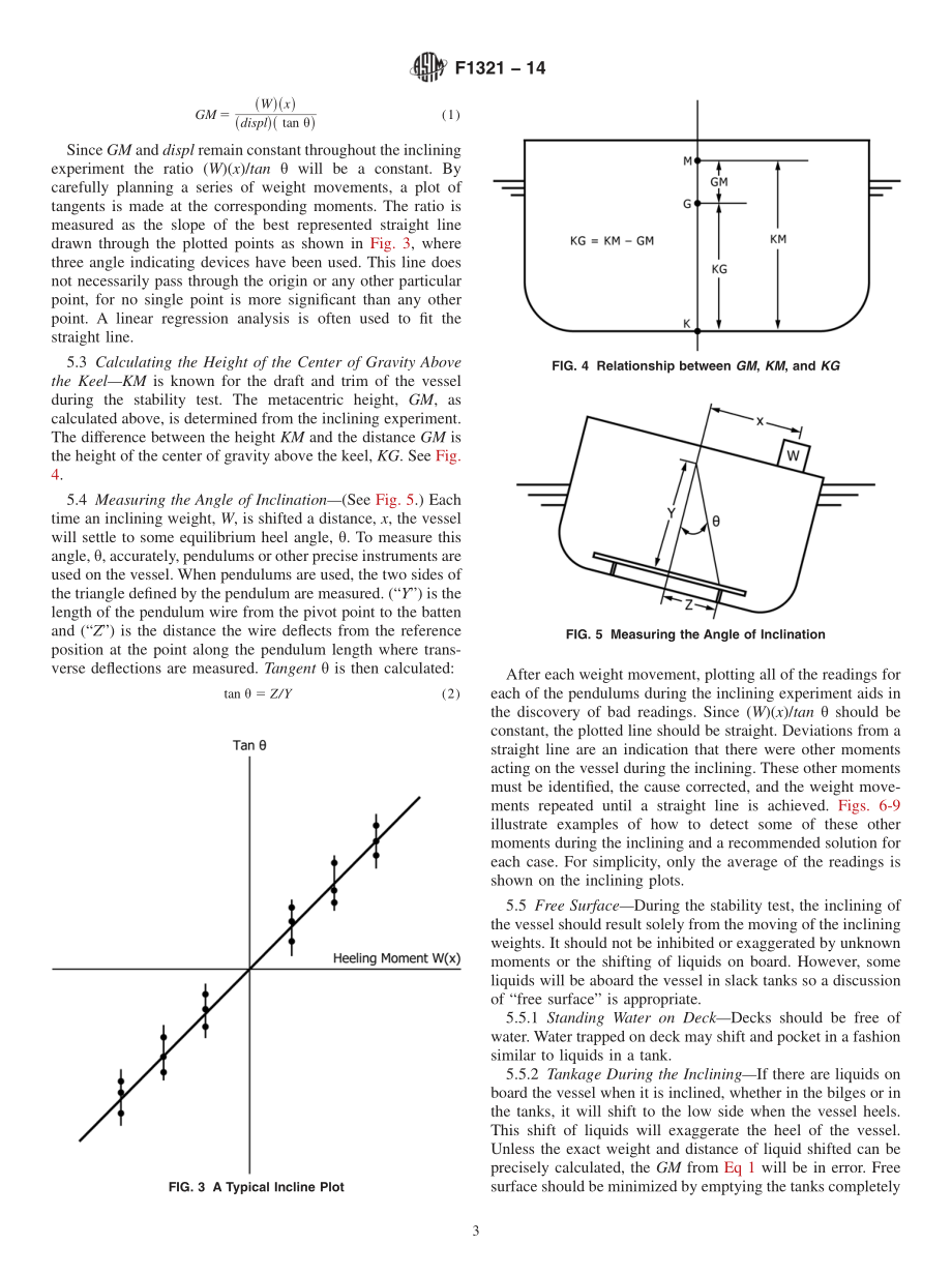 ASTM_F_1321_-_14.pdf_第3页