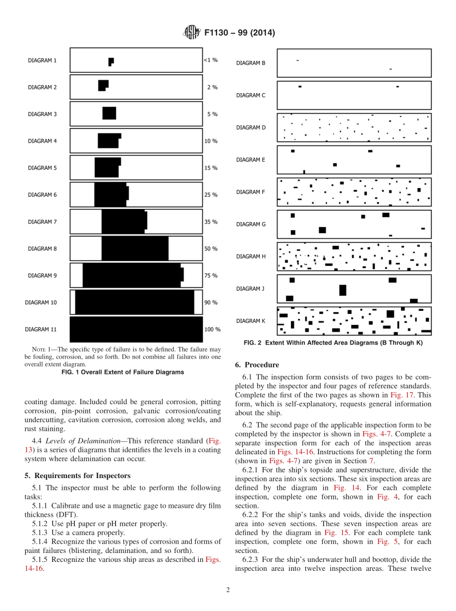 ASTM_F_1130_-_99_2014.pdf_第2页