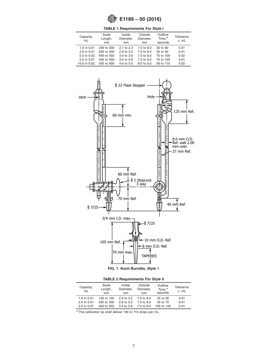 ASTM_E_1189_-_00_2016.pdf_第2页