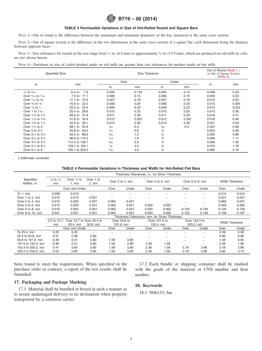 ASTM_B_719_-_00_2014.pdf_第3页