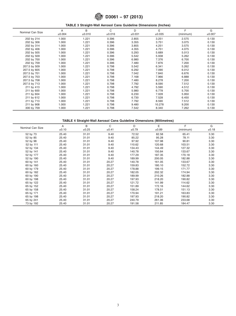 ASTM_D_3061_-_97_2013.pdf_第3页