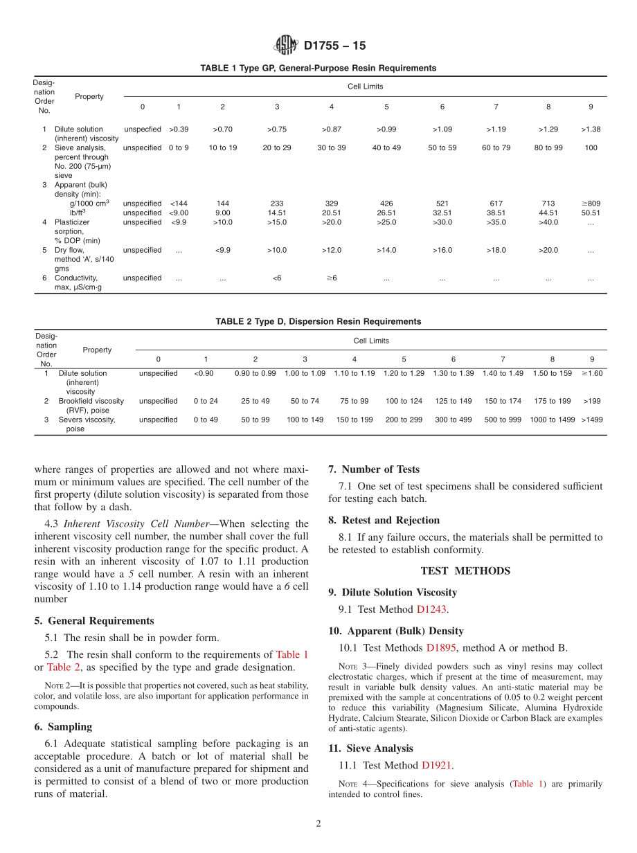 ASTM_D_1755_-_15.pdf_第2页