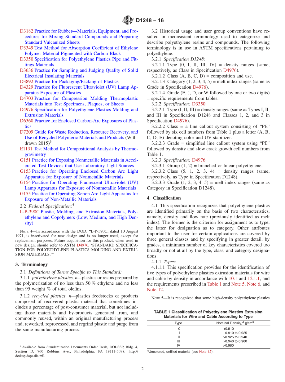 ASTM_D_1248_-_16.pdf_第2页