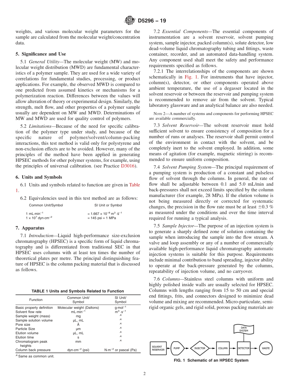 ASTM_D_5296_-_19.pdf_第2页