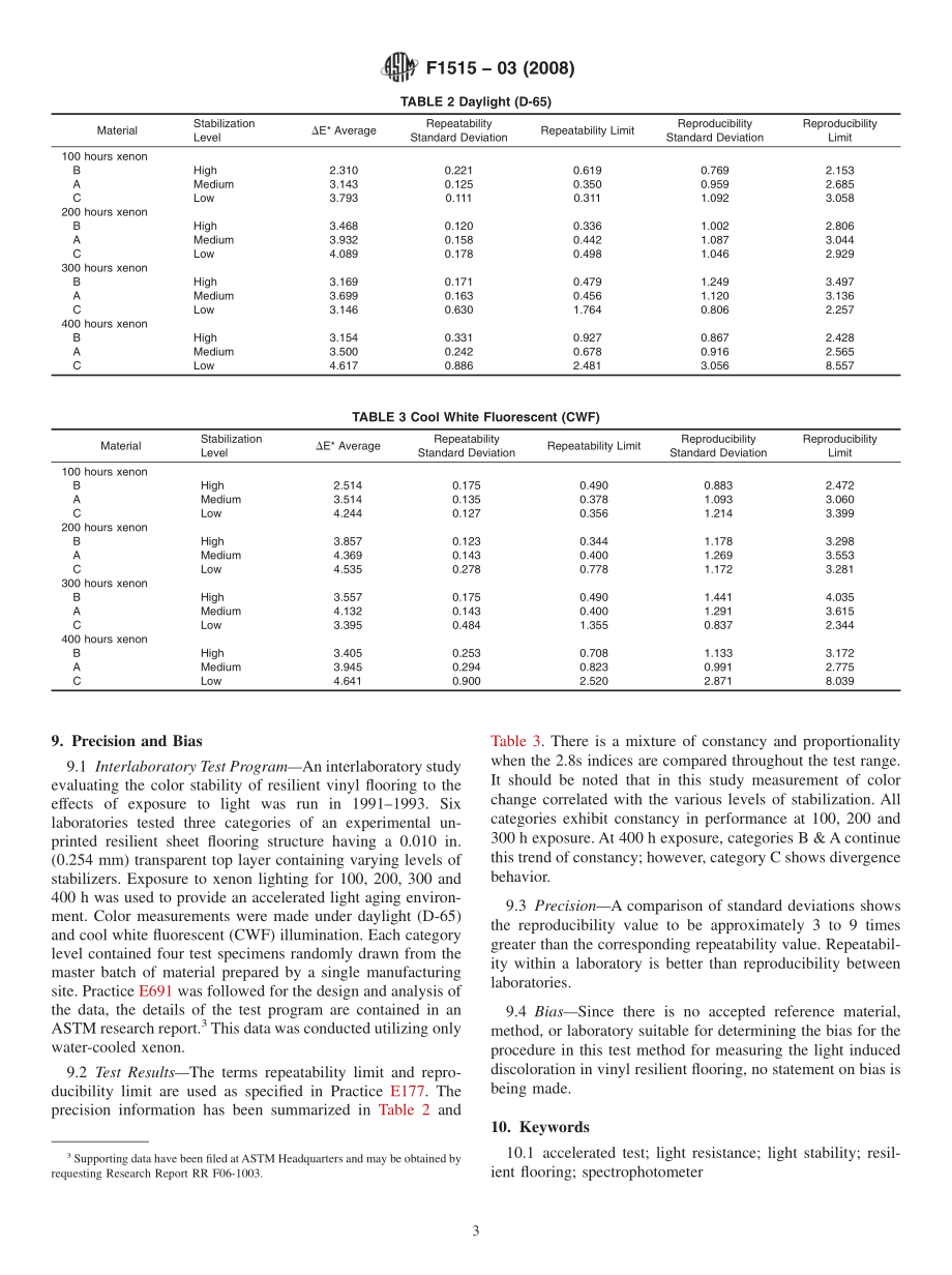 ASTM_F_1515_-_03_2008.pdf_第3页