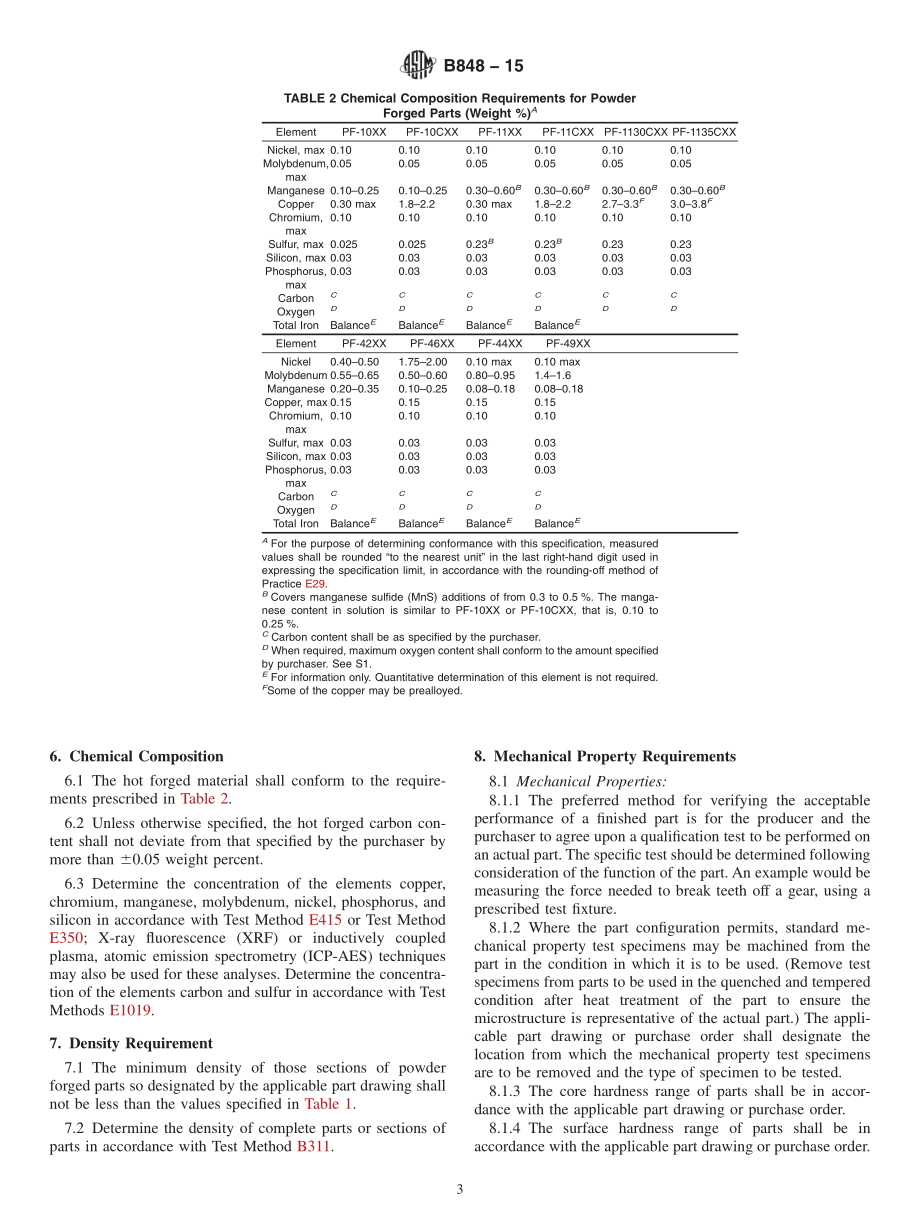 ASTM_B_848_-_15.pdf_第3页