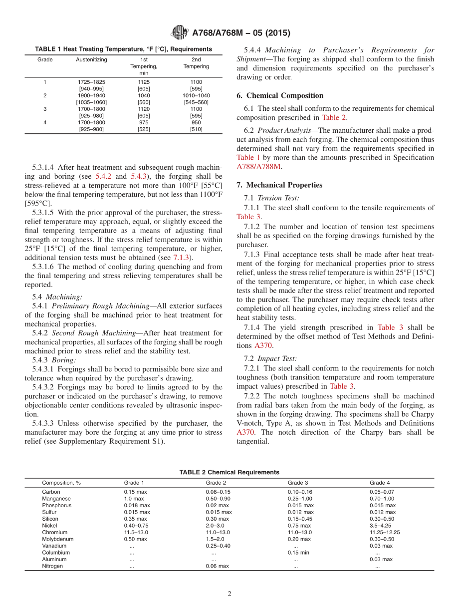 ASTM_A_768_-_A_768M_-_05_2015.pdf_第2页