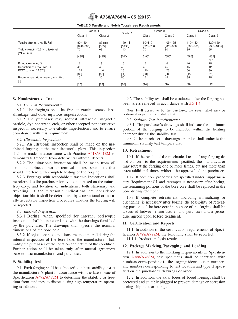 ASTM_A_768_-_A_768M_-_05_2015.pdf_第3页