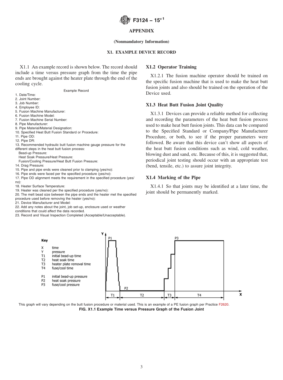 ASTM_F_3124_-_15e1.pdf_第3页