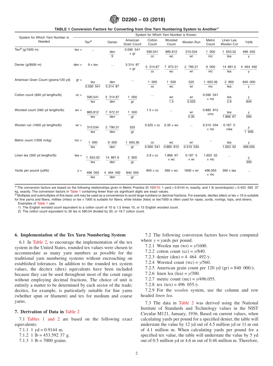 ASTM_D_2260_-_03_2018.pdf_第2页