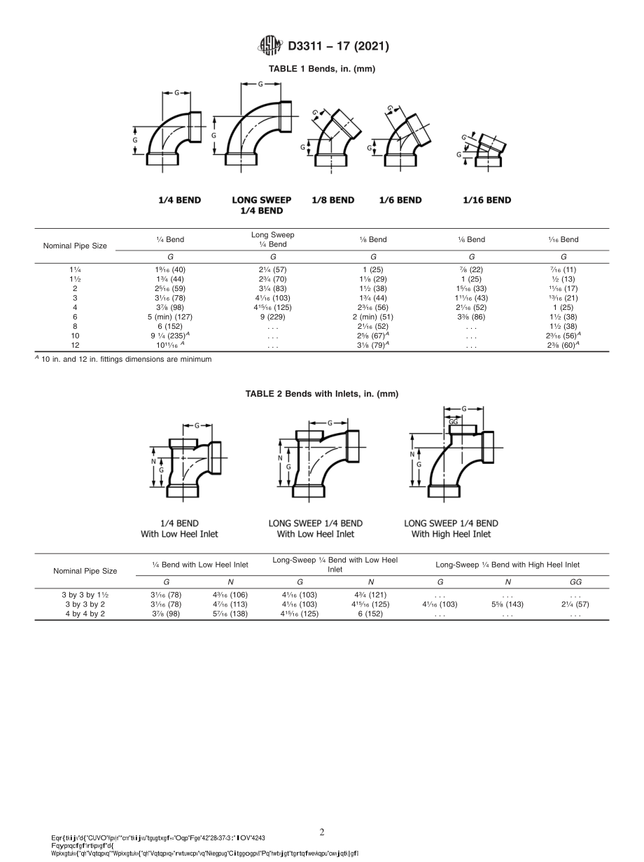 ASTM_D_3311_-_17_2021.pdf_第2页