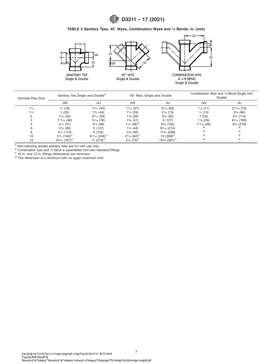 ASTM_D_3311_-_17_2021.pdf_第3页