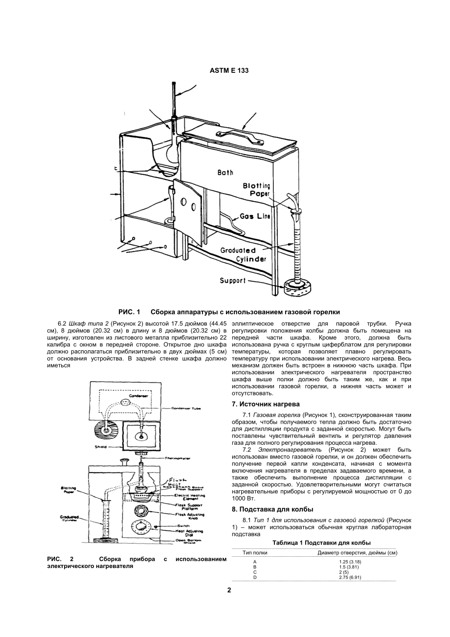 ASTM_D_133_-_92e1.doc_第2页