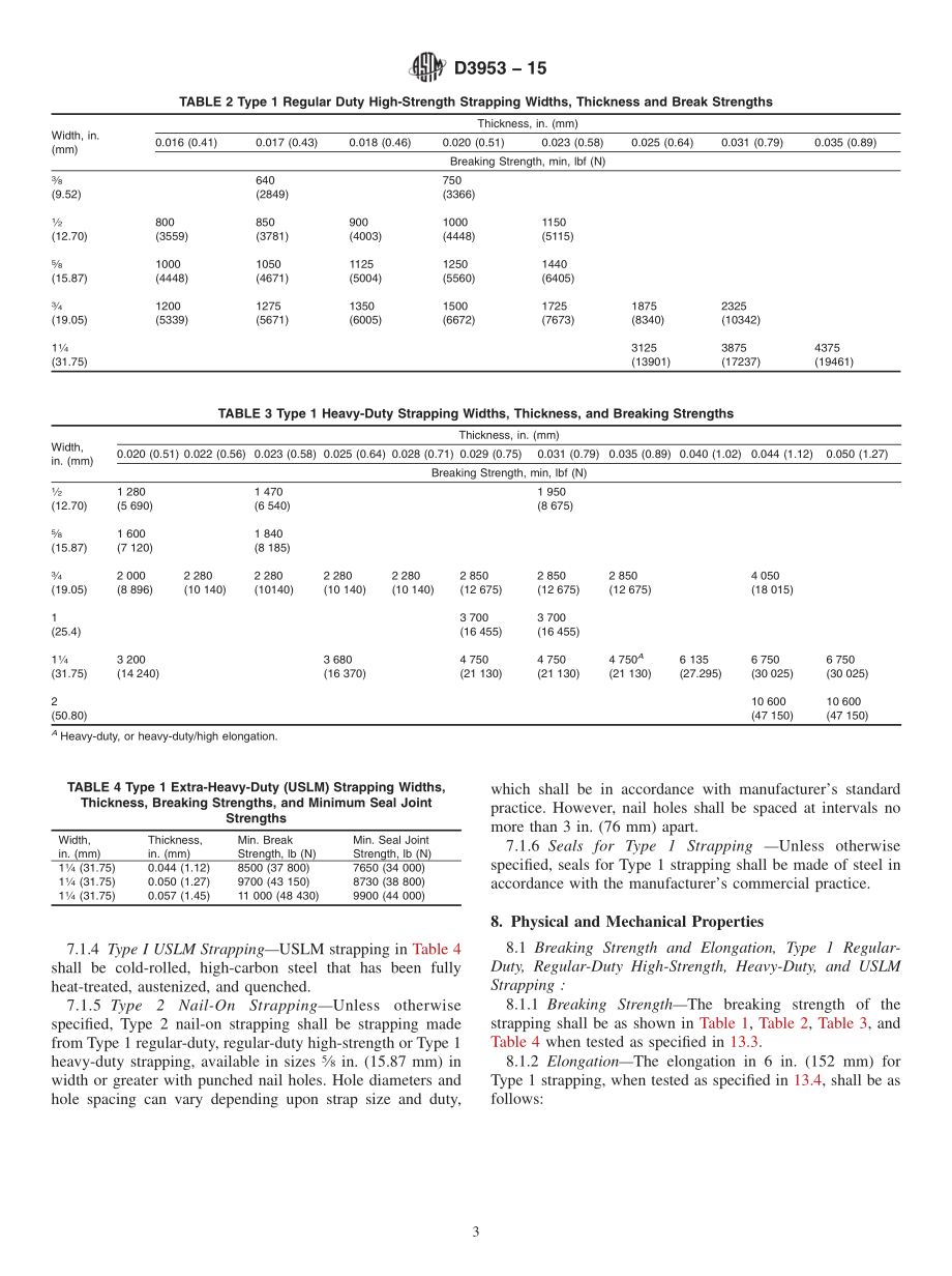 ASTM_D_3953_-_15.pdf_第3页