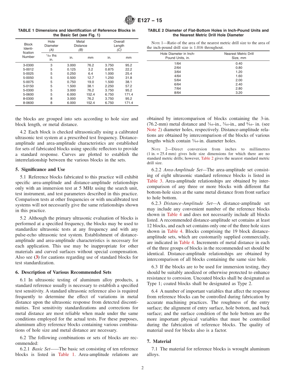 ASTM_E_127_-_15.pdf_第2页