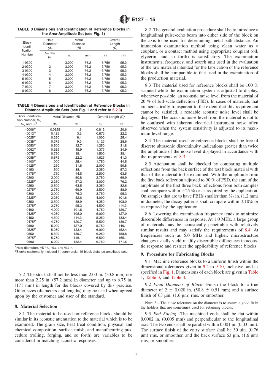 ASTM_E_127_-_15.pdf_第3页