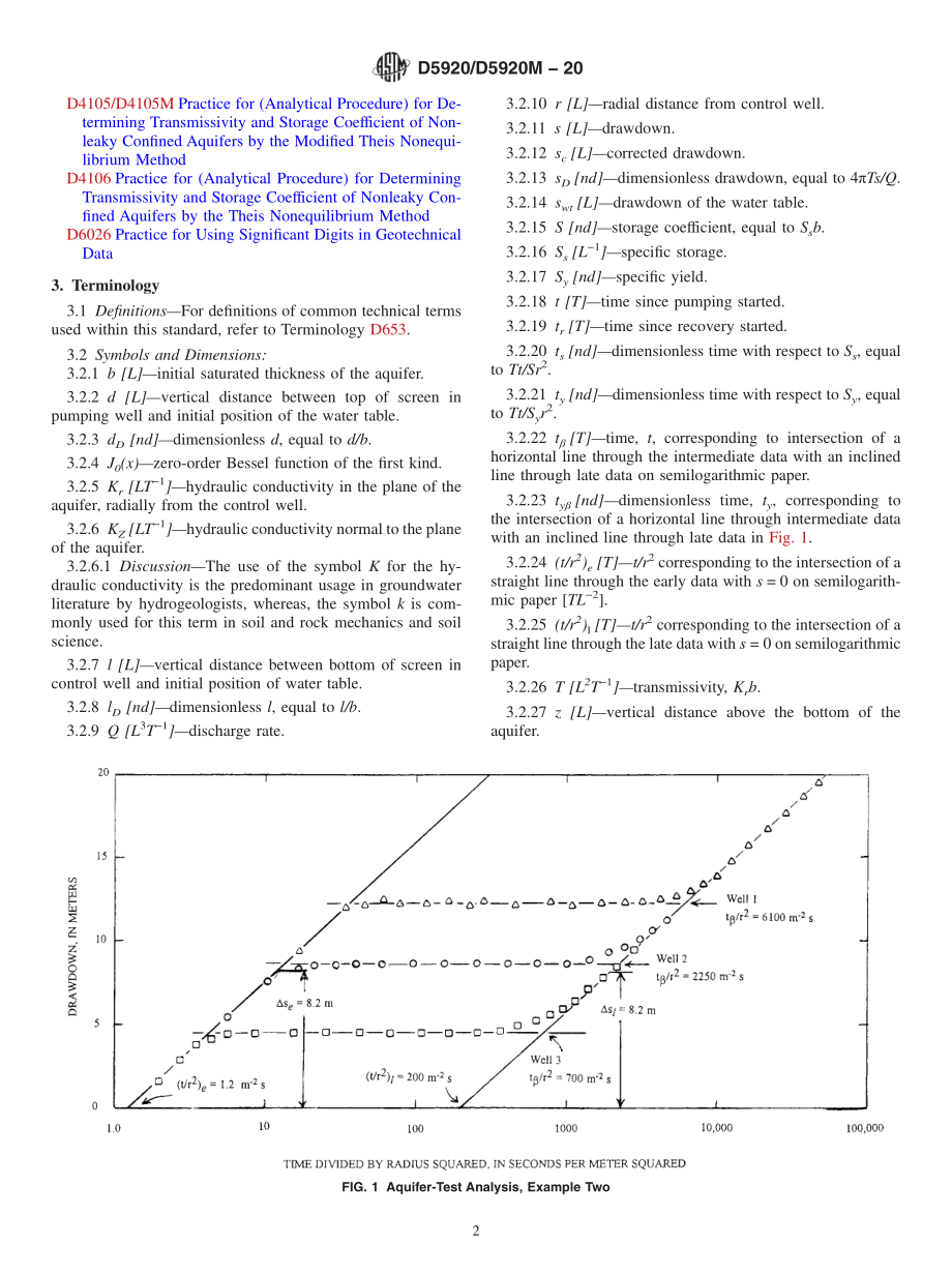 ASTM_D_5920_-_D_5920M_-_20.pdf_第2页