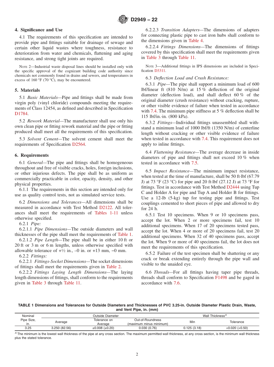 ASTM_D_2949_-_22.pdf_第2页