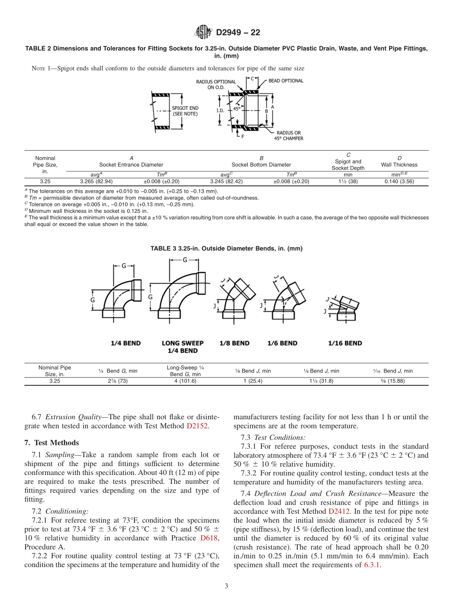 ASTM_D_2949_-_22.pdf_第3页