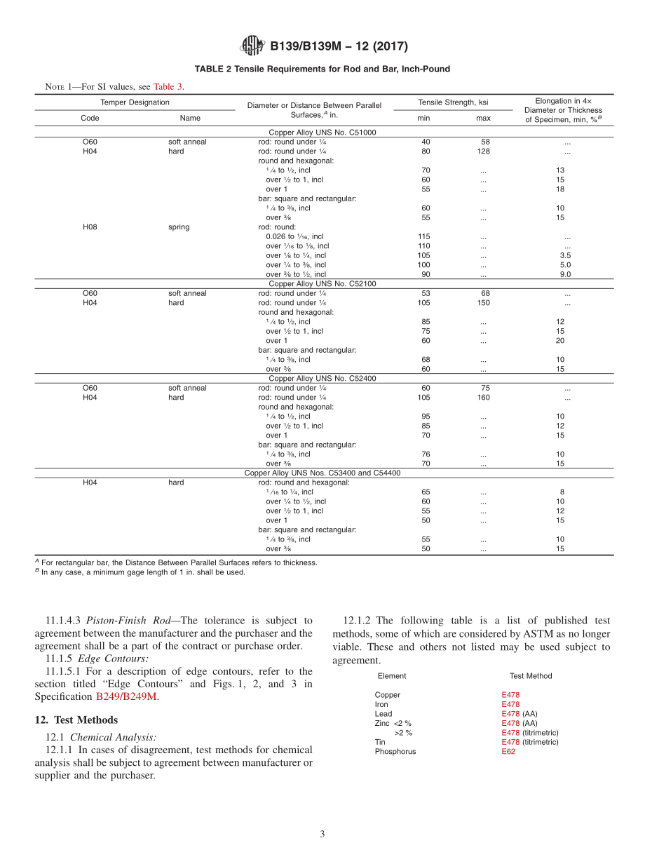 ASTM_B_139_-_B_139M_-_12_2017.pdf_第3页