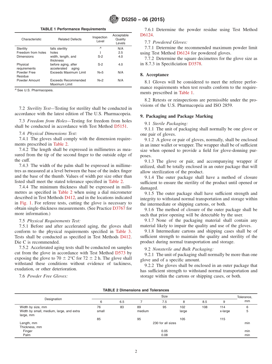 ASTM_D_5250_-_06_2015.pdf_第2页