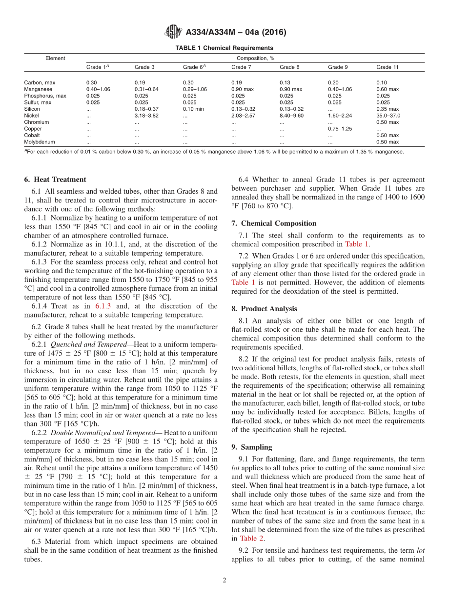 ASTM_A_334_-_A_334M_-_04a_2016.pdf_第2页