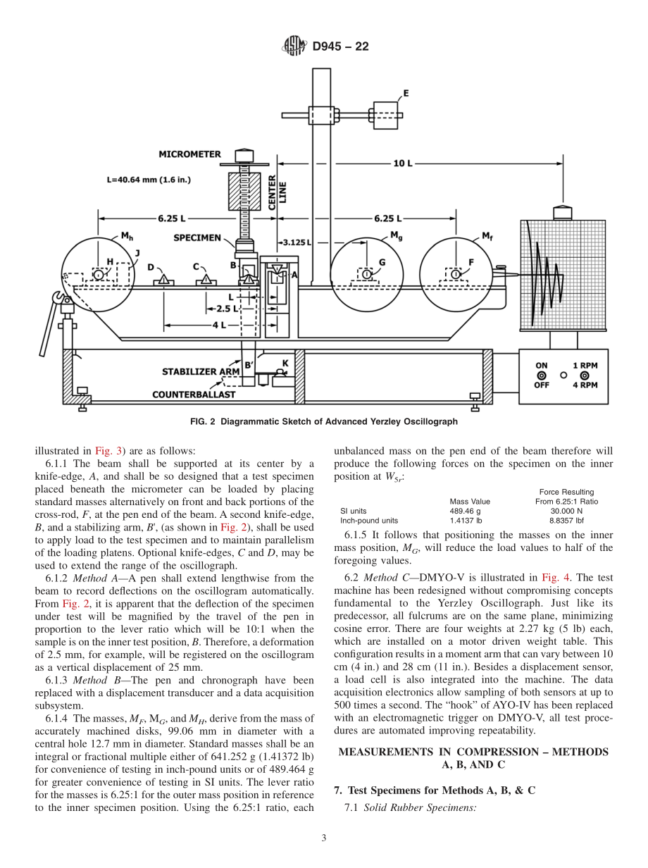 ASTM_D_945_-_22.pdf_第3页