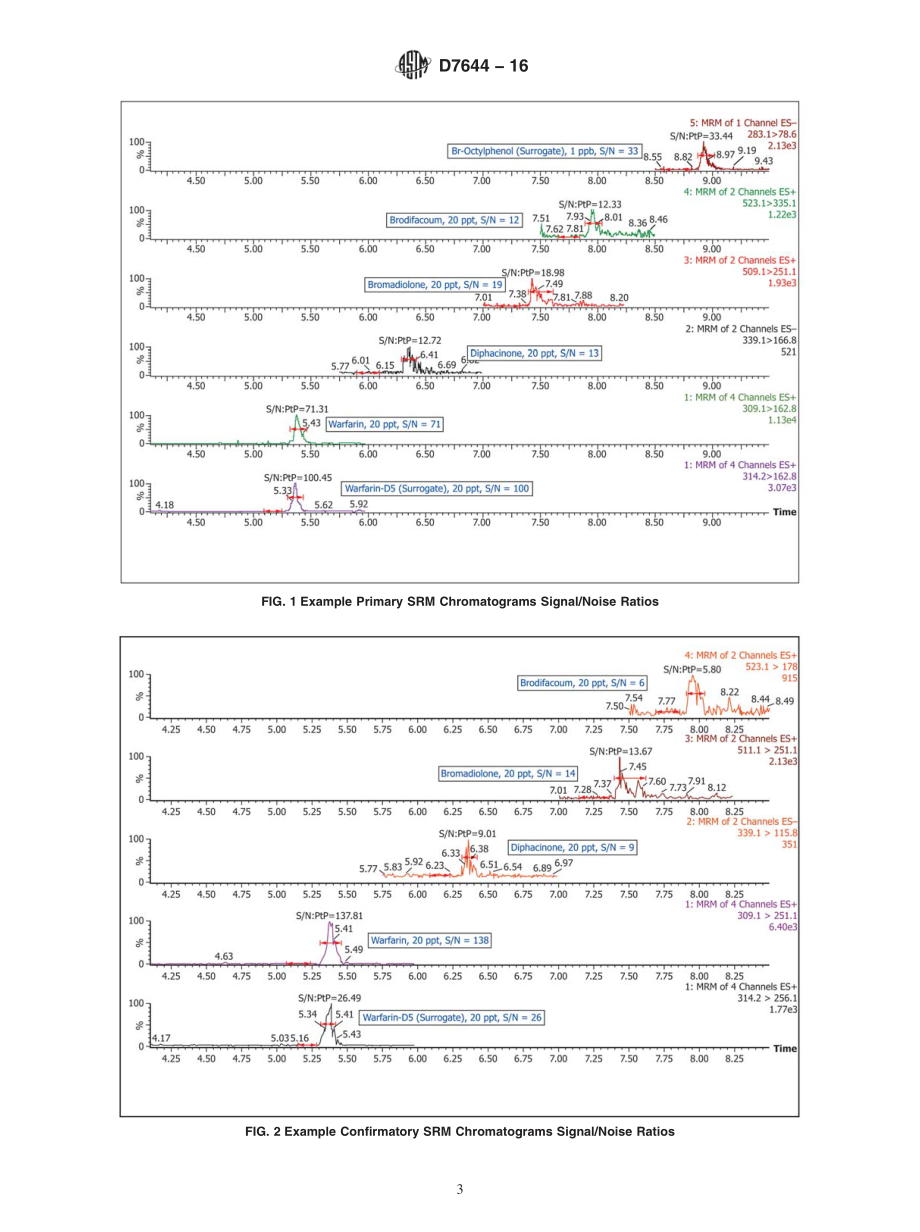 ASTM_D_7644_-_16.pdf_第3页