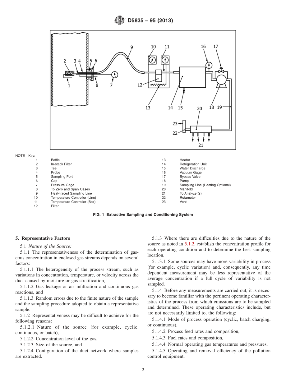 ASTM_D_5835_-_95_2013.pdf_第2页