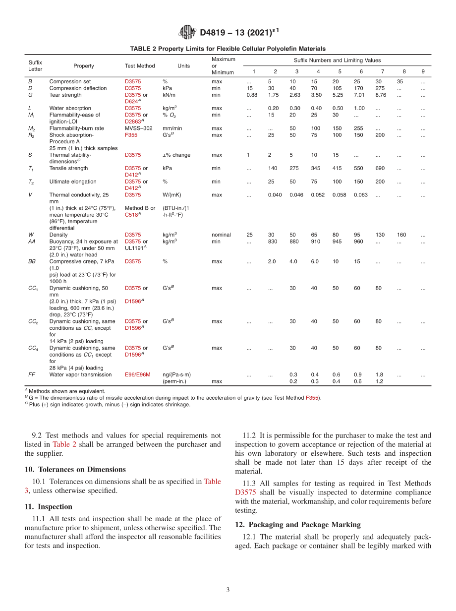 ASTM_D_4819_-_13_2021e1.pdf_第3页