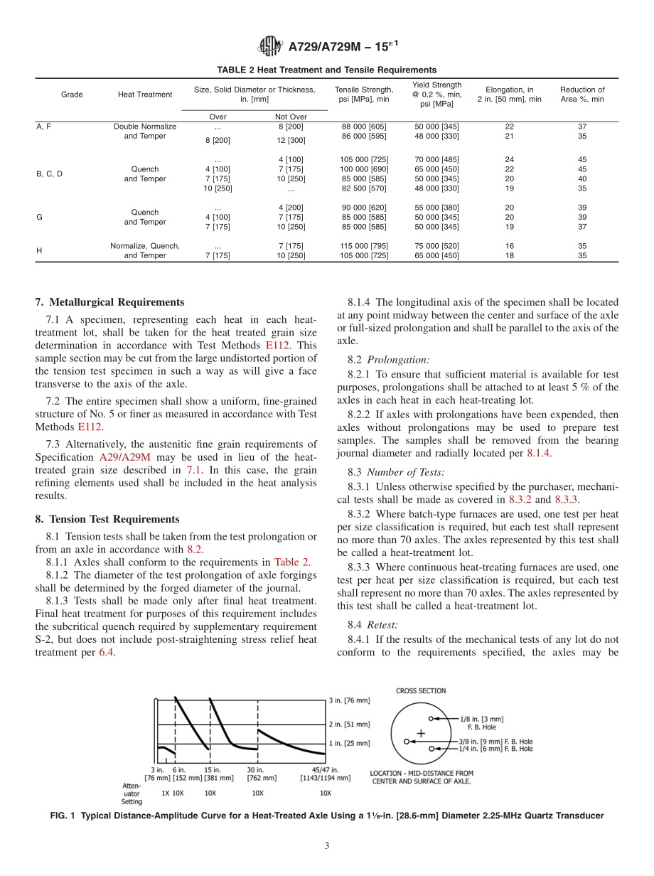 ASTM_A_729_-_A_729M_-_15e1.pdf_第3页