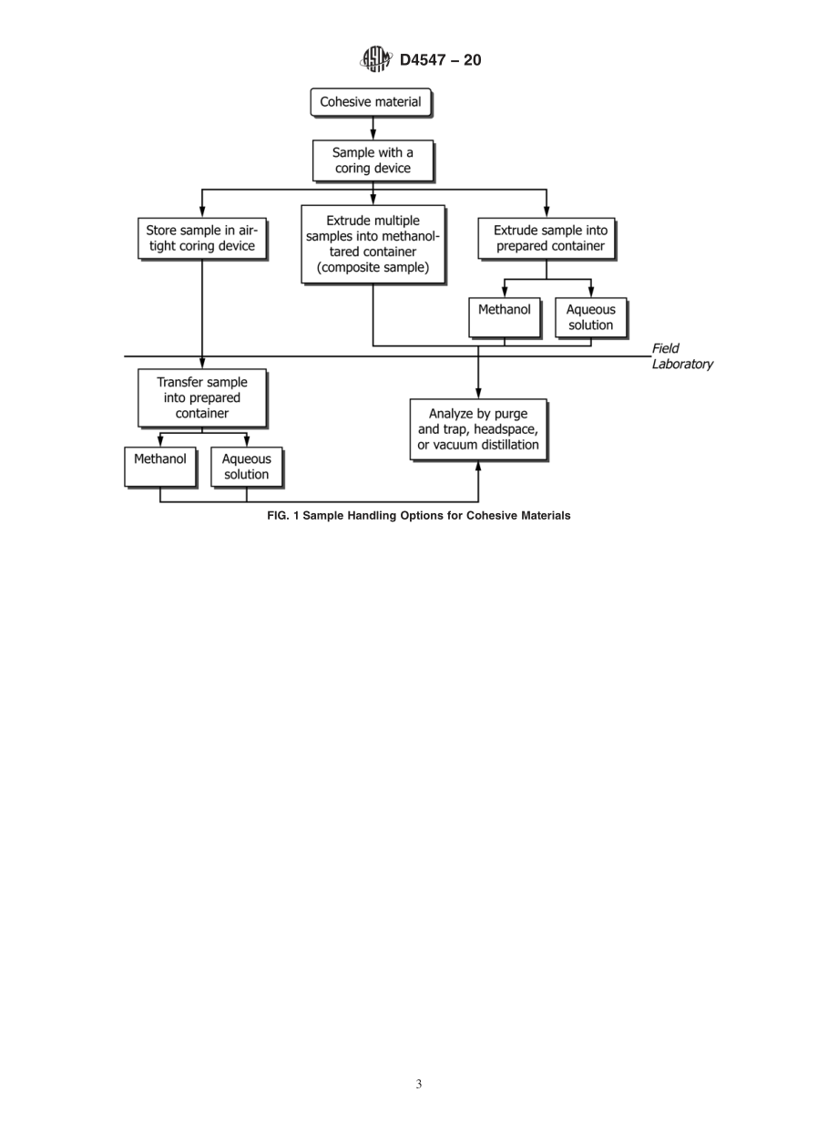 ASTM_D_4547_-_20.pdf_第3页