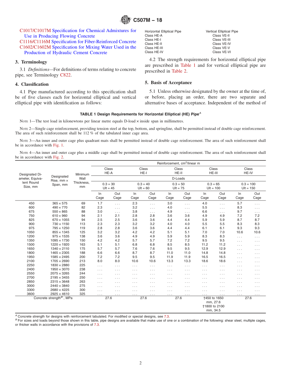 ASTM_C_507M_-_18.pdf_第2页