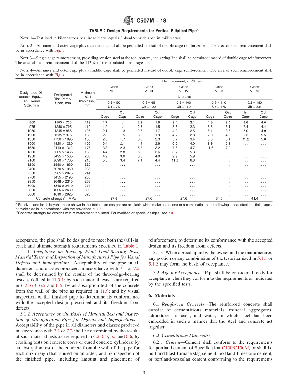 ASTM_C_507M_-_18.pdf_第3页