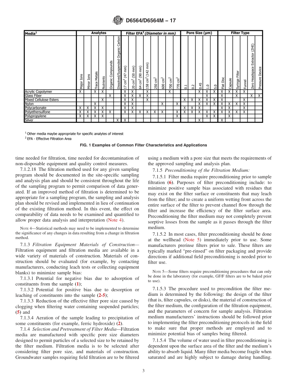 ASTM_D_6564_-_D_6564M_-_17.pdf_第3页