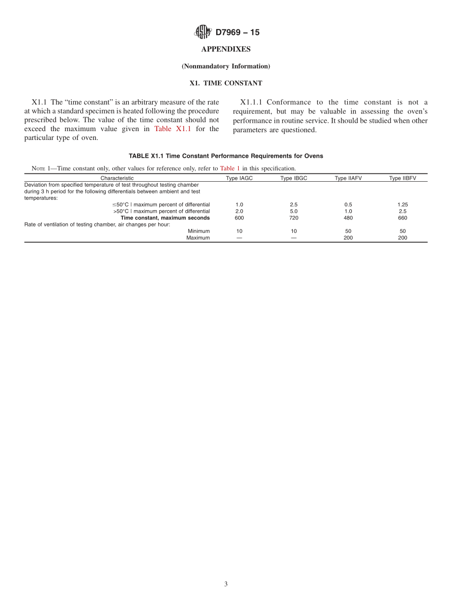 ASTM_D_7969_-_15.pdf_第3页