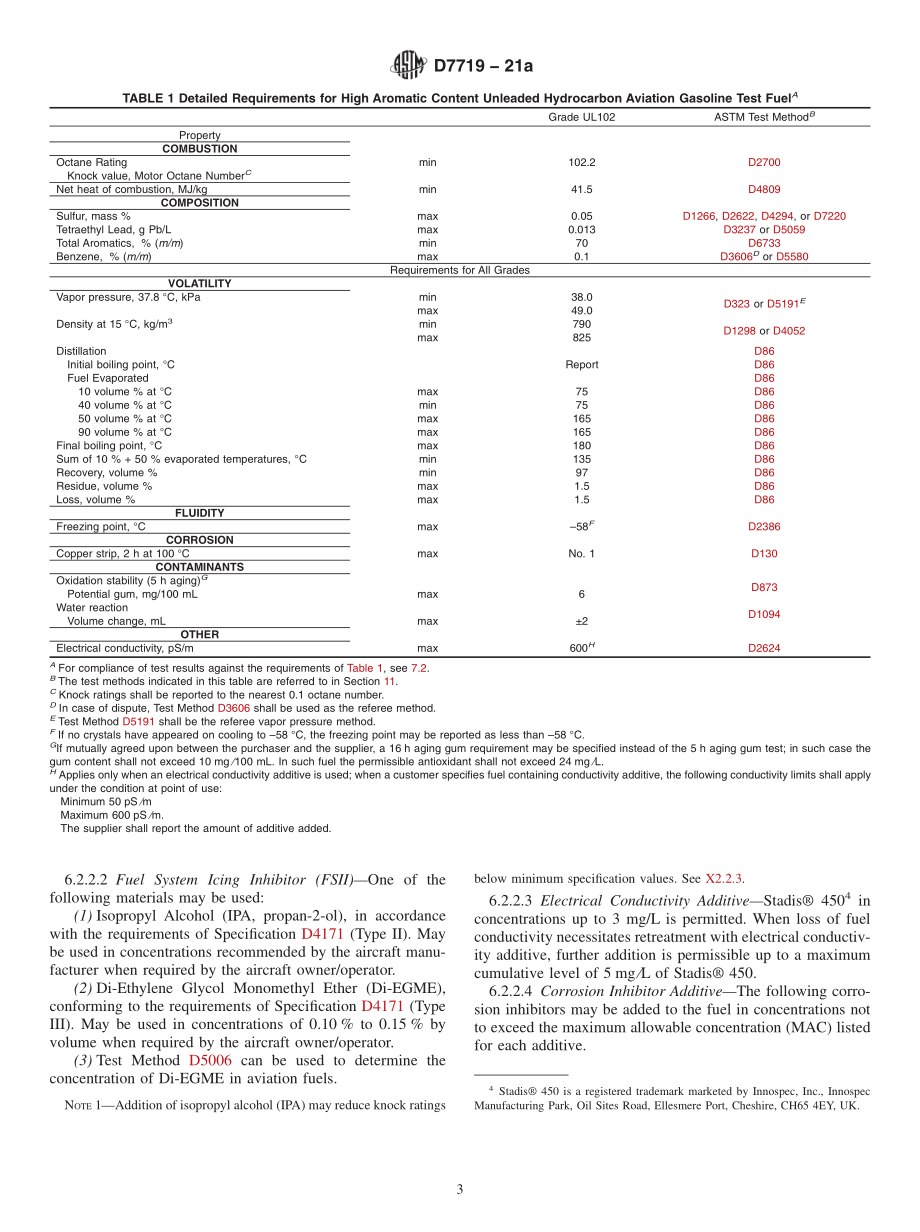 ASTM_D_7719_-_21a.pdf_第3页