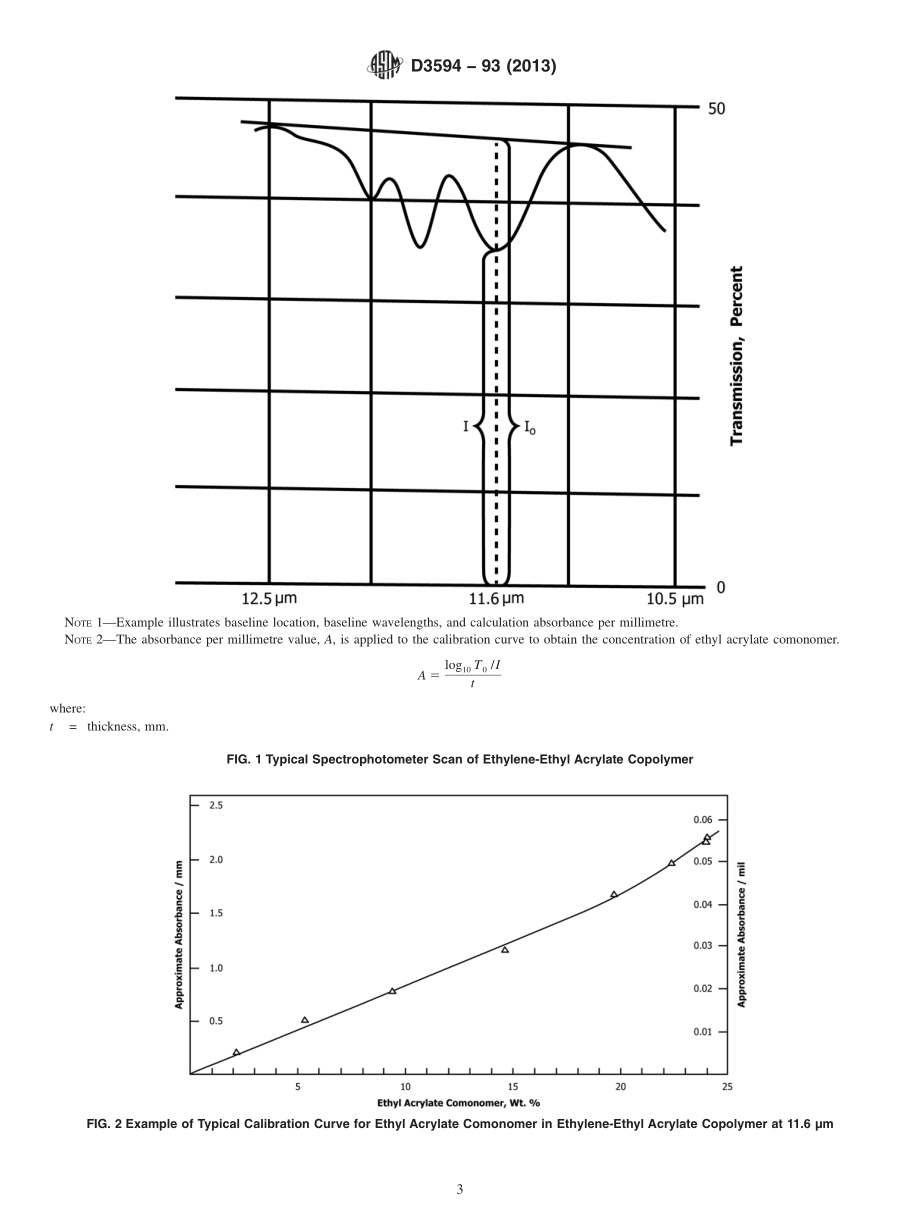 ASTM_D_3594_-_93_2013.pdf_第3页