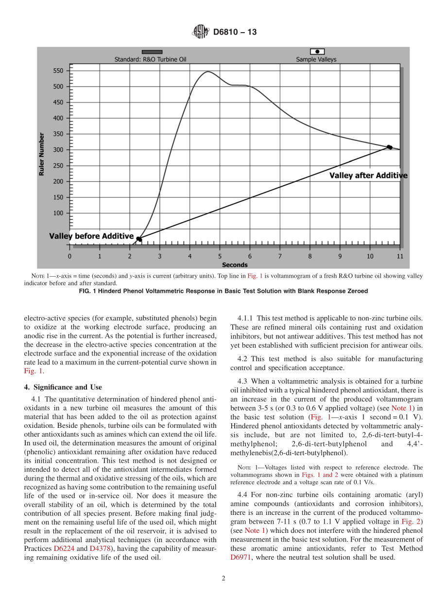 ASTM_D_6810_-_13.pdf_第2页