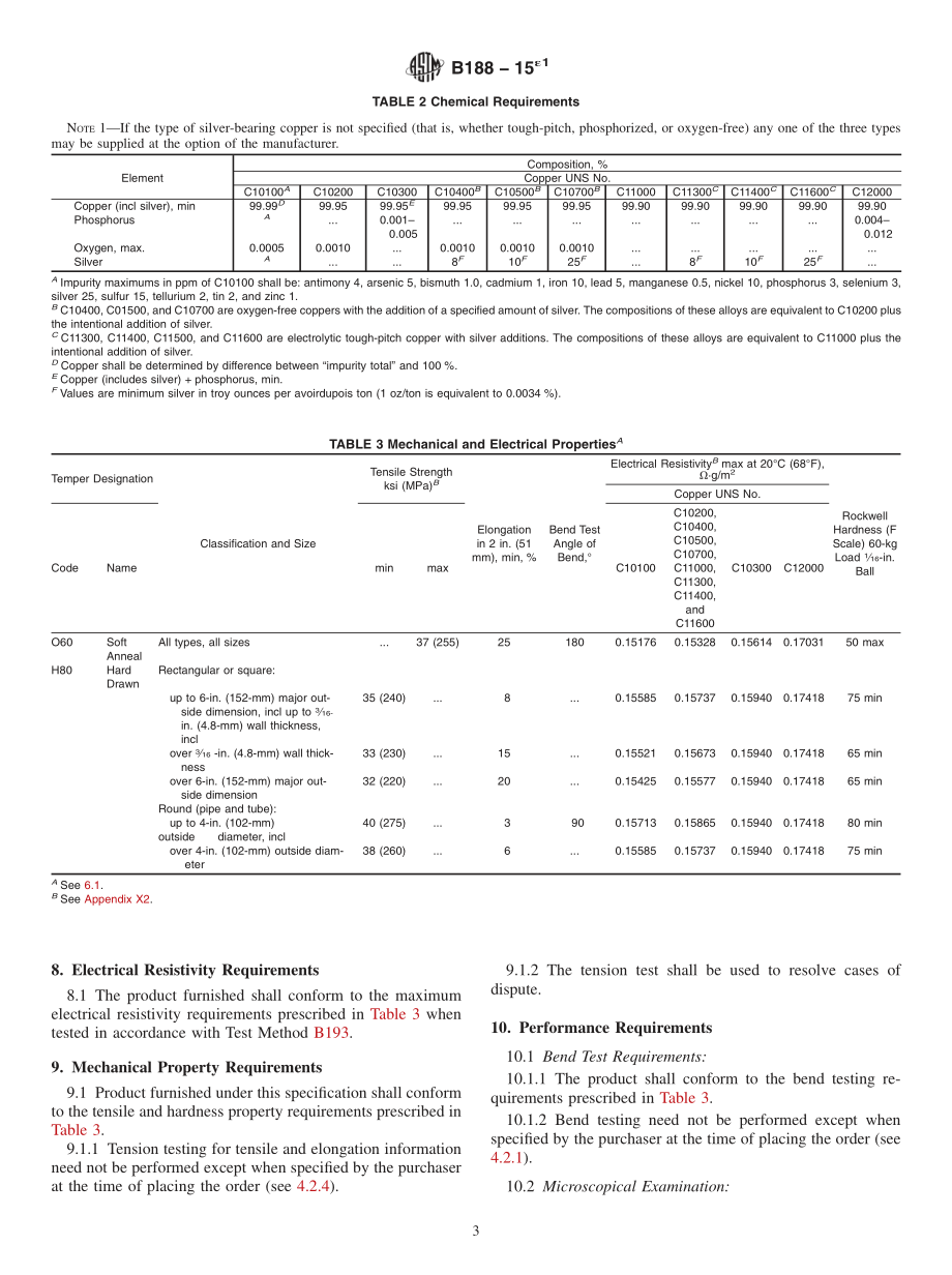 ASTM_B_188_-_15e1.pdf_第3页