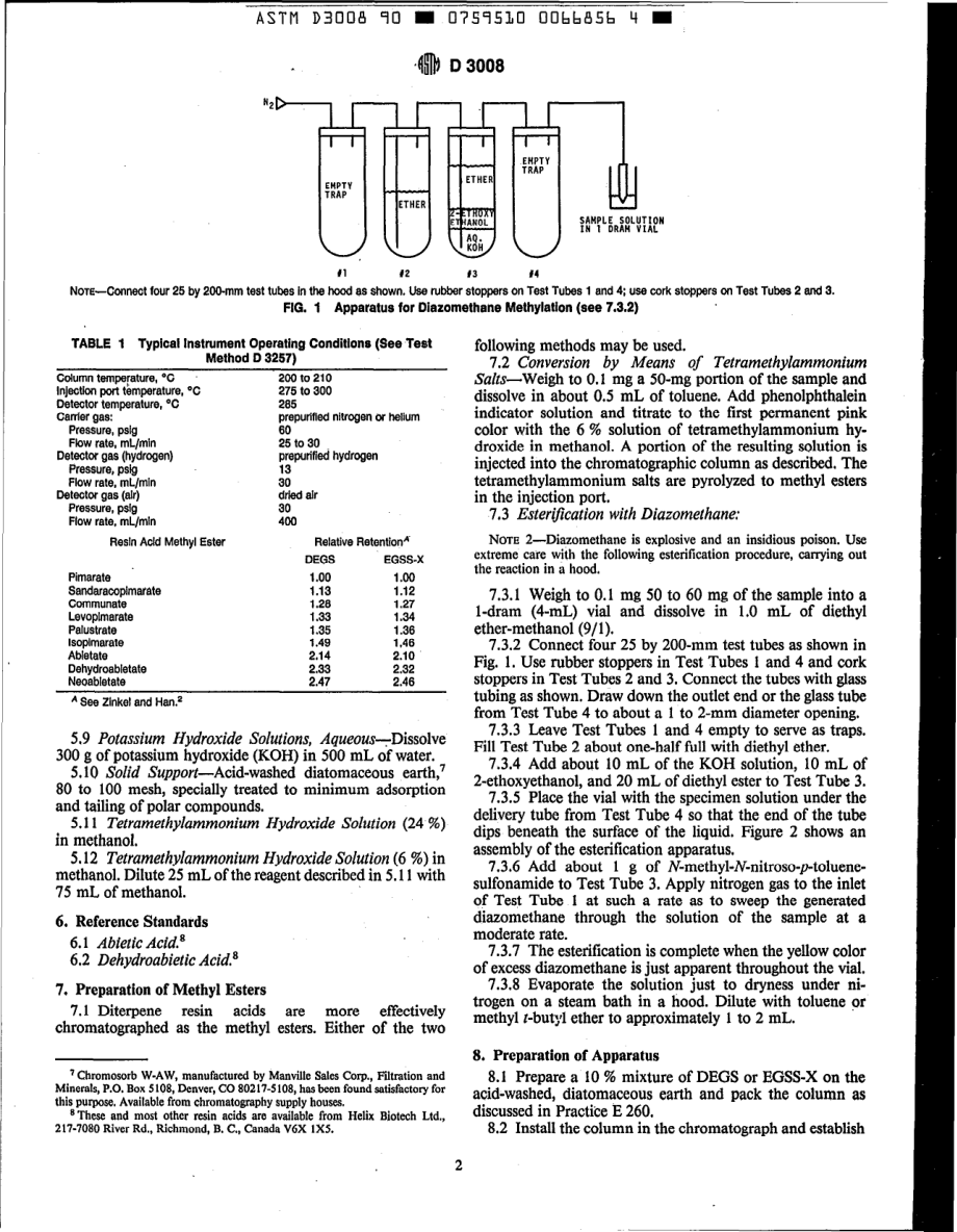 ASTM_D_3008_-_90_scan.pdf_第2页