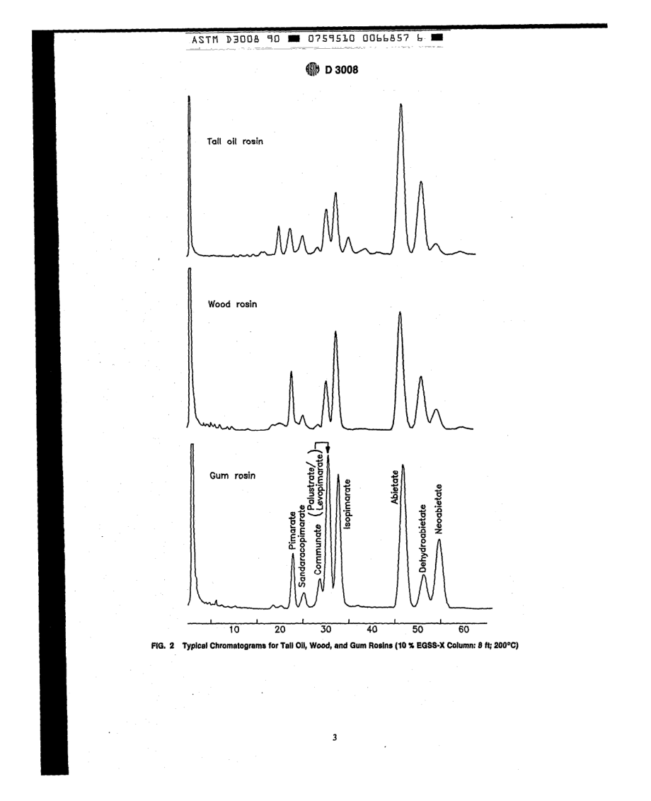 ASTM_D_3008_-_90_scan.pdf_第3页